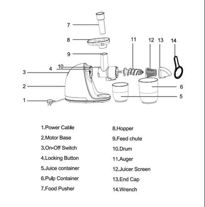 AMZCHEF Slow Masticating Juicer Machine ZM1501